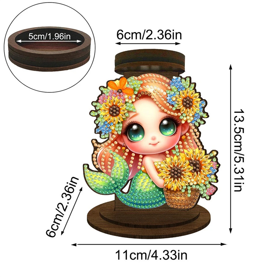tempat lilin berbentuk putri d - Candle Supplies Europe ulasan dan harga